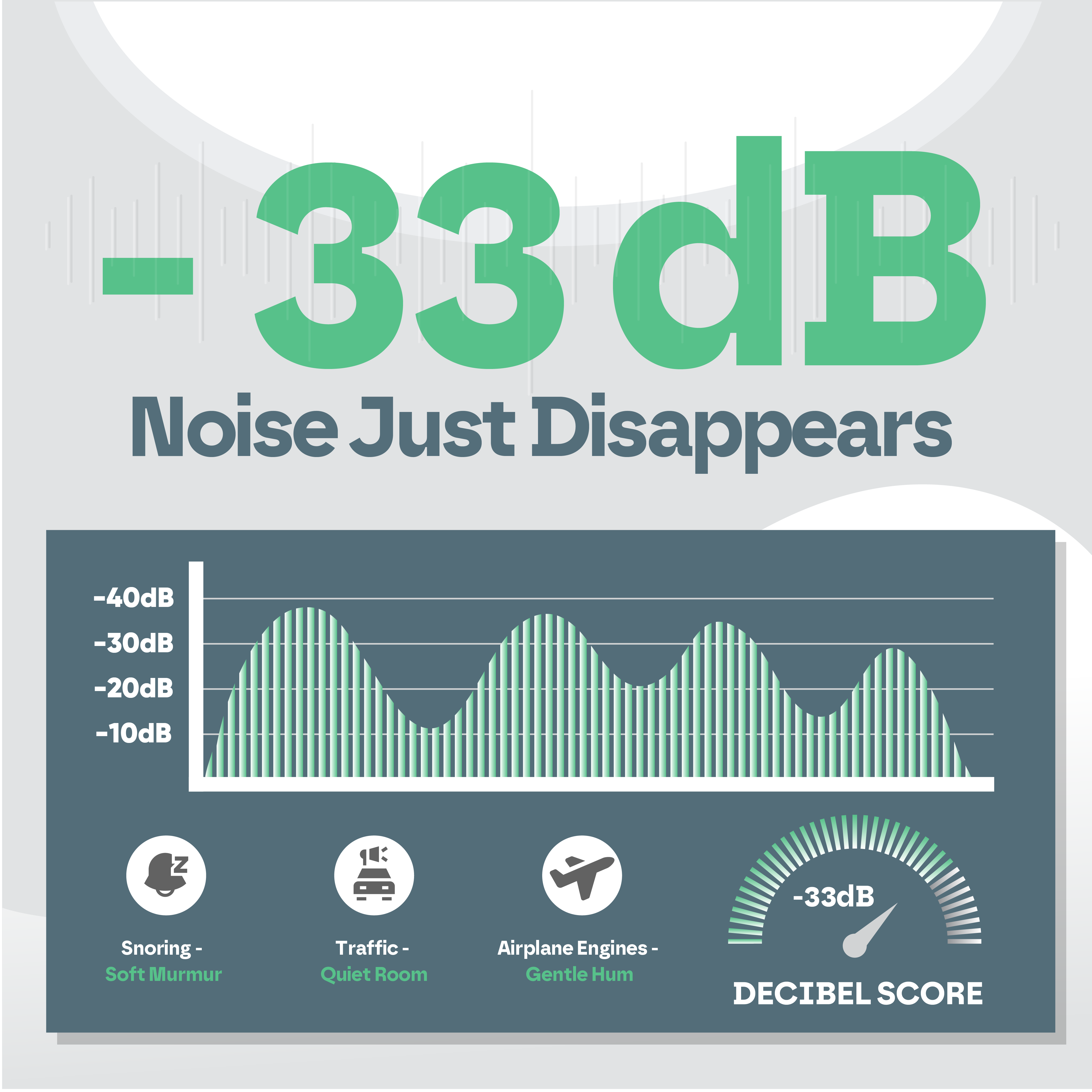 Sleep Ear Plugs